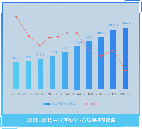 jinnian金年会